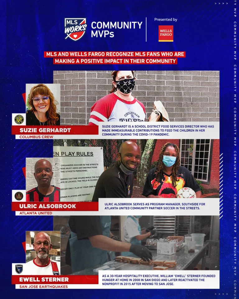 Soccer in the Streets, Ulric Alsobrook, wins MLS Community MVP